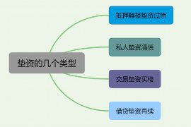 玉林专业催债公司的市场需求和前景分析